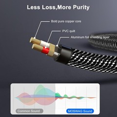 1/4″ to RCA Audio Cable – 3.3FT Braided Male-to-Male Connection for Clarity