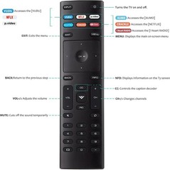 Universal Replacement Remote for VIZIO Smart TVs – Durable ABS Design