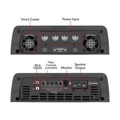 [US SELLER] Taramps Smart 5 BASS Amplifier 0.5~2 Ohms 5000W RMS FREE SHIPPING!