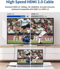 4K HDMI 2.0 Cable UHD HDTV Ultra HD 2160P 4Kx2K HDR 60Hz 18Gbps Dolby HDCP 2.2