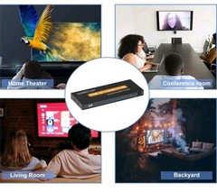 1×8 HDMI Splitter 8 Port 1 in 8 out HDMI Switch 1 Port, Duplicate/Mirror Powered