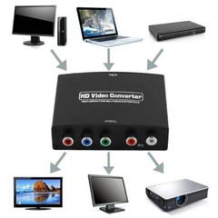 1080P HD HDMI To 5RCA RGB Component YPbPr Video and R/L Audio Adapter Converter