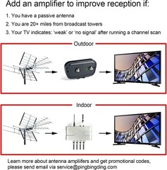 High Definition 200 Mile Range TV Antenna VHF UHF