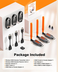 Wireless HDMI Transmitter and 2 Receiver, 4K Decode 1080P Full HD Output, 350FT/