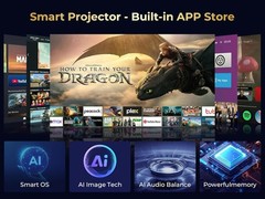 4K Smart Projector with 5G WiFi, Bluetooth, Dolby Audio for Home Theater