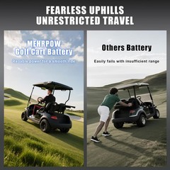 105Ah 36V lithium golf cart Battery 200A Bluetooth BMS 25A Charger for Golf Cart