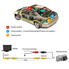 Car Rear View Backup Camera Fit For Toyota Land Cruiser 70/100/200 Series E4