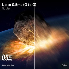 Gaming Monitor 27 UHD 3840×2160 320Hz IPS DisplayHDR400 Acer Predator XB273K