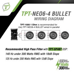(2) 6.5″ MIDRANGE TIMPANO 600W TPT-NEO6-4 BULLET 4OHM NEODYMIUM CAR SPEAKER PAIR
