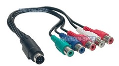 Mini DIN 8-pin To 5 RCA Component Video Audio Input/Output Adapter Cable
