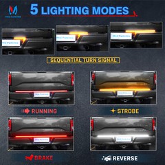 Waterproof 48″ Triple Row 360 LED Tailgate Strip Light Bar Tube for Pickup Truck