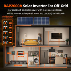 2000W Pure Sine Wave Inverter, Inverter 12V DC to 120V AC for Solar, RV, Truck,