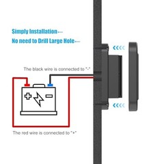 12V USB Outlet Surface Mount Lightweight PD USB C 30W and QC 3.0 18W Ports for