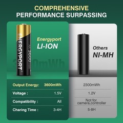 26.1V Charger for Dyson V6 V7 V8 SV04 SV05 SV06 DC58 DC59 DC61 DC62 Stick Vacuum