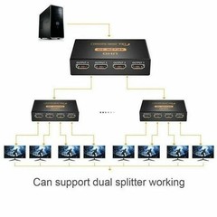 1 in 4 Out HDMI Distribution Amplifier Amp Splitter Multiplier 3D 1080p 4K@60Hz