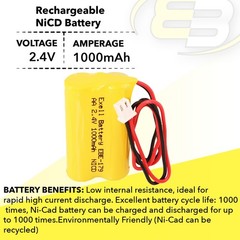 2pc Exitronix Exit Signs Compatible With Batteries for Models 10010034 10010036