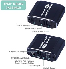 3-Port SPDIF Toslink Digital Optical Audio Switch 3×1 with IR Remote