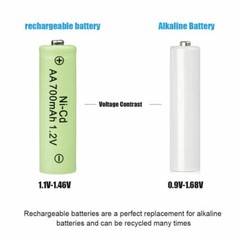 24 AA Rechargeable Batteries NiCd 700mAh 1.2v Garden Solar Ni-Cd Light LED USA