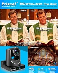 NDI PTZ Camera Gen 5, 30X Optical Zoom, AI Auto Tracking, 3G-SDI Titanium Gray