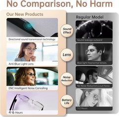 Bluetooth Audio Smart Glasses, Blue Light Glasses for Women Men, Remote Shoot…