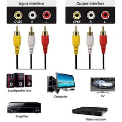 New Premium 3 RCA to 3 RCA Male To Male Composite Audio Video AV Cable VCR DVD
