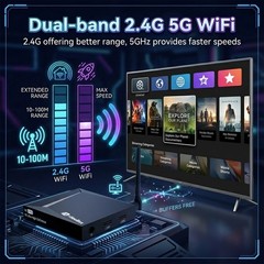 vSeeBox V6 Pro Android 14 TV Box 4GB RAM 32GB ROM WiFi 6 BT Remote Media Player