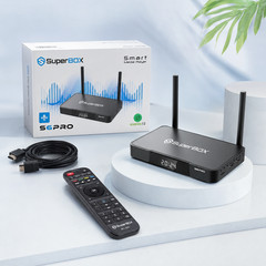 SuperBox S6 Pro TV BOX Speech Control – Authorized Distributor – Message To Me