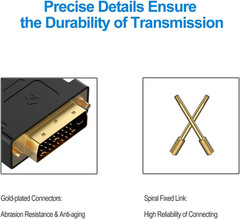 DVI to HDMI Adapter, 2-Pack Gold-Plated 1080P Male to Female Converter (Black)