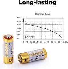5-Pack A23 12V Alkaline Batteries – Trusted Power for Gadgets & Security Systems
