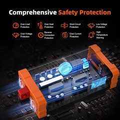 2000W Pure Sine Wave Inverter, Inverter 12V DC to 120V AC for Solar, RV, Truck,