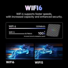 Android 14 TV Box 4GB RAM 64GB ROM RK3528 8K Smart Media Player
