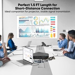 Short USB C to HDMI Cable 4K 1.5FT, Slim USBC Male Grey