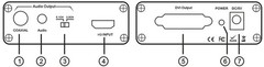 HDMI to DVI converter with coaxial 3.5audio output HDMI to DVI + Audio converter