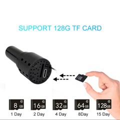 2026 Mini Camara Oculta Espia WiFi 1080P HD Seguridad Audio y Video APP Movil