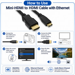 Mini-HDMI to HMDI Cable with Ethernet – 1.5ft / 3ft / 6ft / 10ft / 15ft
