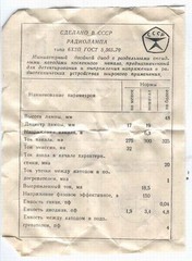 100_pcs._6H2P-EV_6Х2П-ЕВ_6X2P-EV_(EAA91_6AL5_CV283)_ Double_Russian_Diodes_[=T=]
