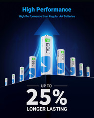 EBL AAA ,AA Alkaline Batteries 1.5V Lot of Triple A,10 Years shelf Life