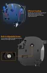 For Jeep Renegade 2015 2016 2017 2018 FULL LED Projector Headlamps DRL LH+RH