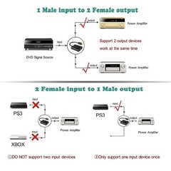 Optical Toslink Digital Splitter Adapter 1 In 2 Out Dual Port Audio Cable Fiber