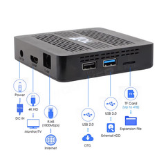 TOX3 Smart TV Box Android 11.0 4GB 32GB Amlogic S905X4 4K Media Player Wifi 1000