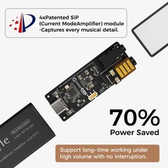 Mobile DAC Amp USB C 3.5mm 4.4mm Balanced Output Questyle M15i Portable DSD512