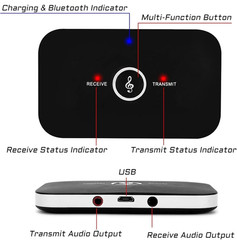 Bluetooth Transmitter & Receiver Wireless Adapter For Home stereos/speakers Lot