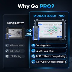 2026 MUCAR 892BT Pro J2534 AI Bidirectional 35 Resets Life Free Update Newest