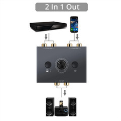 1 In 2 Out / 2 In 1 Out RCA Stereo Audio Switch Bi-Directional Audio Switcher