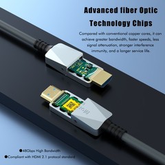 8K HDMI 2.1 Cable Flexible Slim High Speed Cord Support 4K@240Hz 8K@60Hz TV HDTV