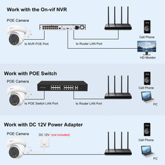 Anpviz 8MP 4K PoE IP Camera AI Human/Vehicle Detection, Smart Color Night Vision