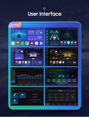 10.1” Android 12 8+128GB Rotatable Carplay Stereo Radio GPS Wifi Double 2 DIN