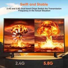 Wireless HDMI Transmitter and 2 Receiver 350FT for Multiple TV/Monitor/Projector