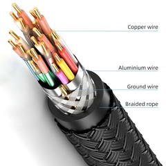 Diyanisly 8K DisplayPort Cable 20FT, DP 1.4 Cable, Support 32.4Gbps 8K60Hz 4K…