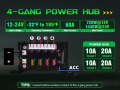 8 Gang Wireless Switch Panel – LED Light Bars Power Circuit Remote Control Box